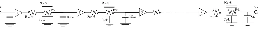 Figure 2: Repeater insertion in a long interconnect