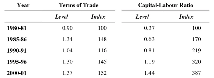 Table 4 