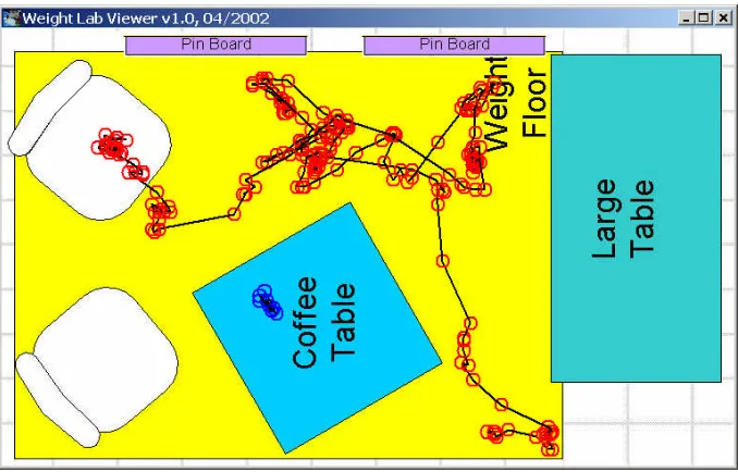 Fig. 9. Corresponding situation to the mapping in figure 8. User is interacting with the right pin board and then sits down in the arm chair in the corner