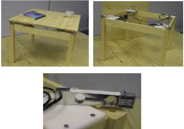Figure 4. Coffee table with build in load cells. 