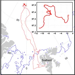 Fig. 1 Cruise track for ASCOS (light red) and ice drift track (dark red); insert zooms in onthe ice drift (latitude vs