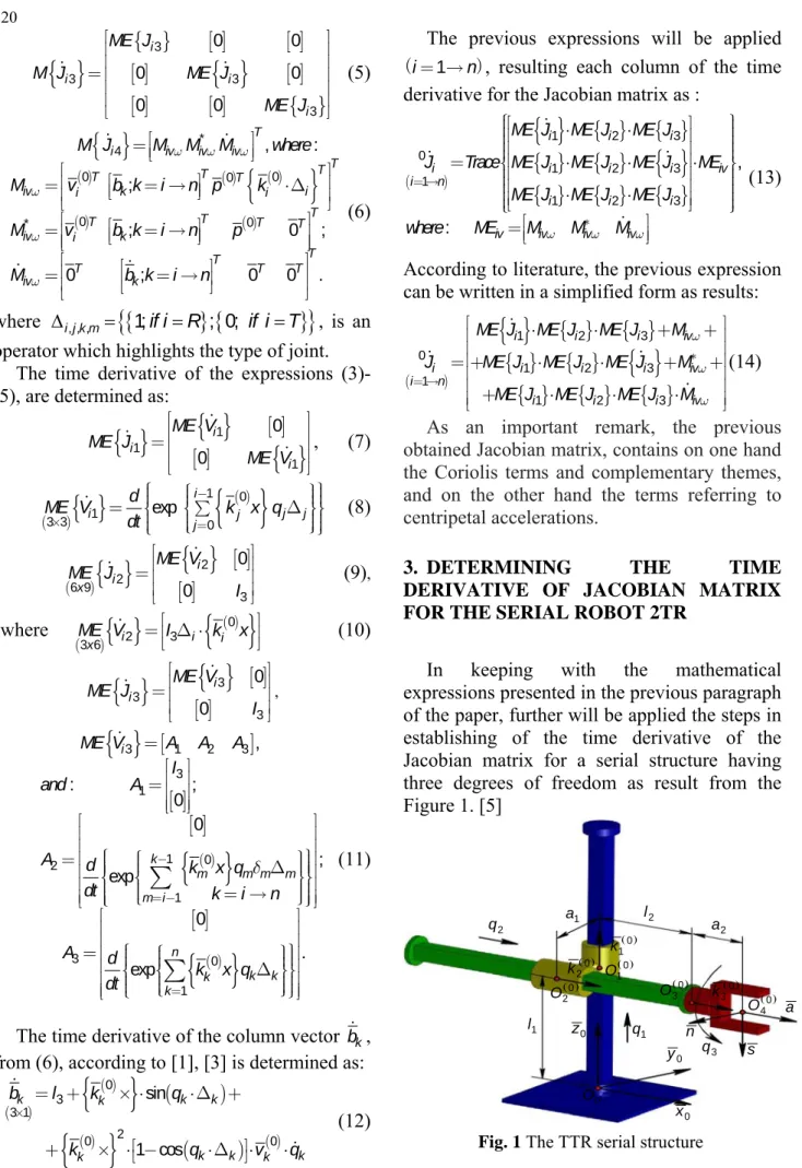 Fig. 1 The TTR serial structure 