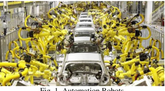 Fig. 1. Automation Robots 