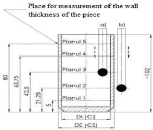 Fig. 10 Measurement principle of the wall  thickness of an extruded piece:  a)   Measurement of the internal radius Ri;  b)   Measurement of the external radius Re