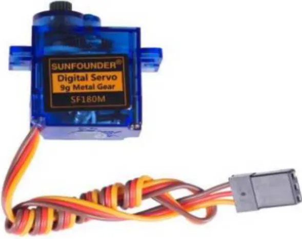 Fig. 9. – Real SunFounder servos from the package.  REFERENCES  