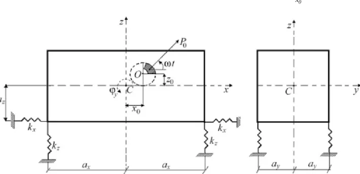 Fig. 1. The schematically model calculus 