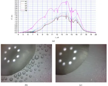 Figure 5. (a)s; (b, c) View of water vapour condensation at the beginning of interval c1 (5b) and at the end of interval sc (5c); X120