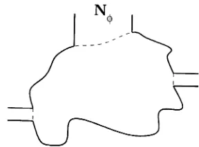 Fig. 2. Chaotic cavity with a �ctitious lead (supporting N� prop-agating modes) that models strong uniform dephasing.
