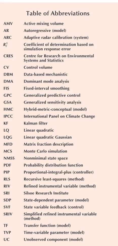 Table of Abbreviations