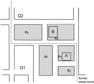 Fig. 7. Two suburbs Q1 and Q2 and their areas and speciﬁc buildings. The dashed lineshows the boundary between suburbs.
