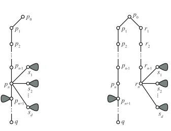 Figure 14: Construction in proof of Lemma 7