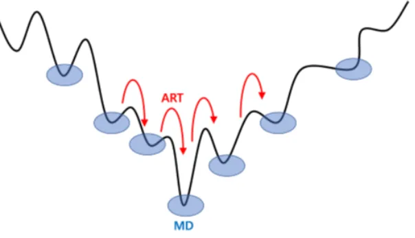 FIG. 4. (a) Temperature dependencies of system volume with dierent amount of Cu. Gray solid lines represent a linear tting toclarify a ctive glass transition temperature
