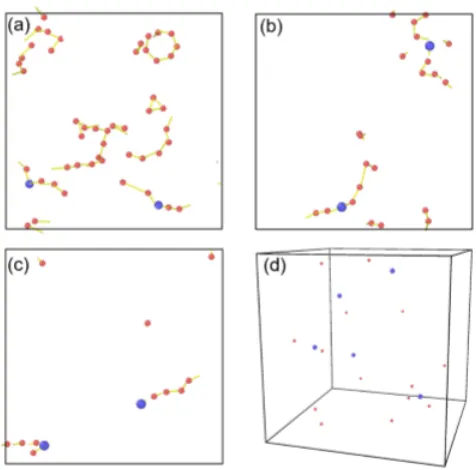 FIG. 6. (a)Histogram of participation number. (b) LSEs ofCu64Zr36.