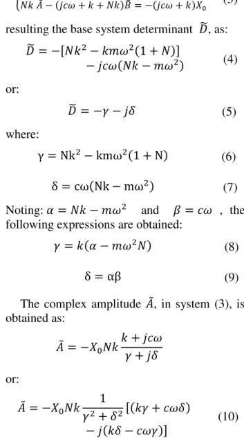 Fig. 1. Dynamic model with viscous-elastic link               E − (E/V) 