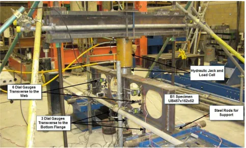Fig. 2: Test set-up arrangement