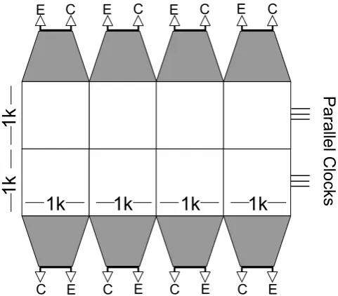 Figure 16. The temporal resolution versus source magnitude for two seeing conditions on an ISIS-type E-ELT instrument