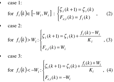 Fig. 2. The characteristic of the elementary model i