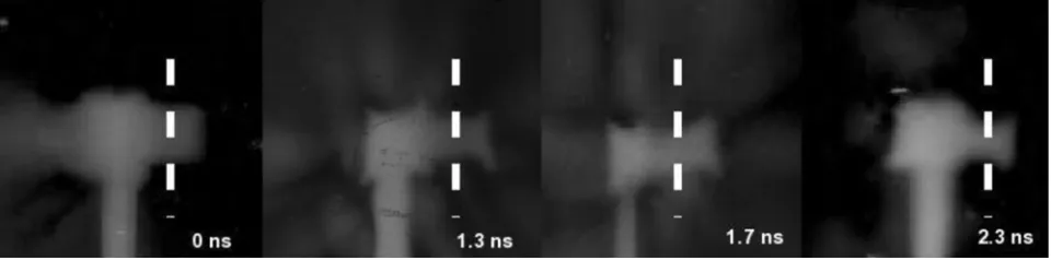 FIG. 5. Compression history obtained by experimental proton radiographs at t1=0 ns, t2=1.3 ns, t3=1.7 ns, and t4=2.3 ns.