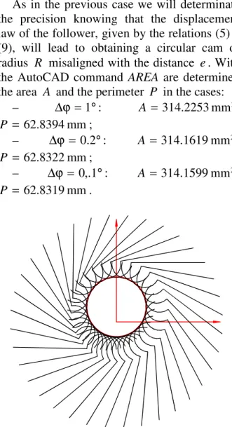 Fig. 4. The cam and the consecutive positions of the  follower. 