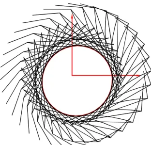 Fig. 6. The cam and the consecutive positions of the  mechanism. 