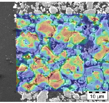Figure 7. Example of the overlap between the microstructure of a battery composite (SEM image) 