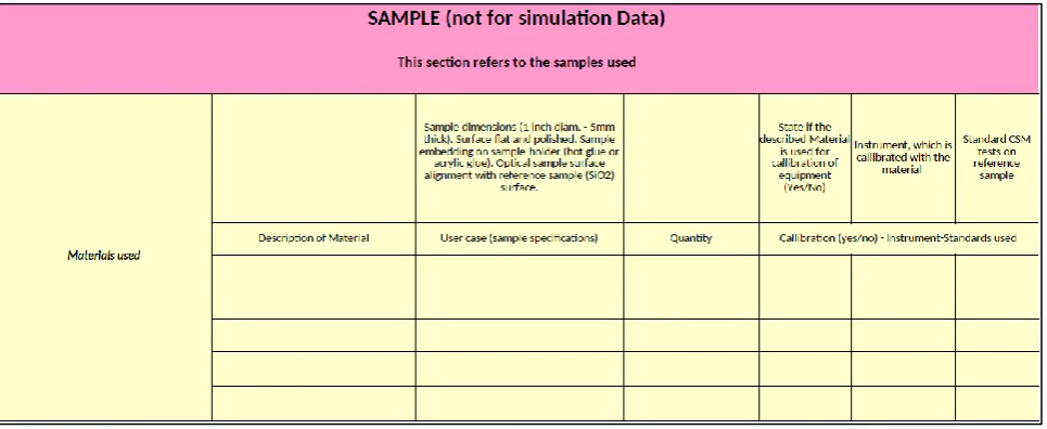 Figure 9: Part of DMP corresponding to “method” description (DMP template available in Zenodo 