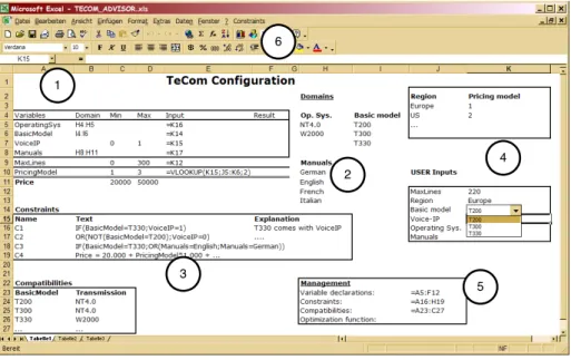 Figure 1: Application screenshot for telecommunication switch configuration