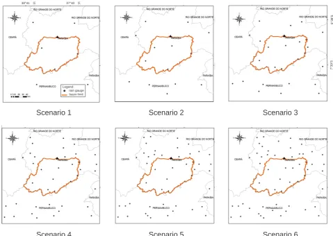 Figure 1. Scenarios utilized to compare the methods. 