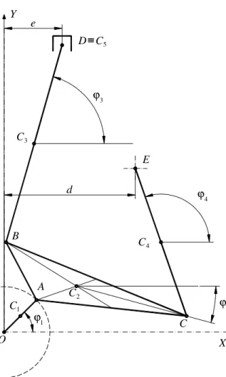 Fig. 1. The mechanism. 