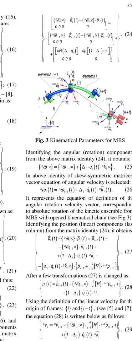Fig. 3 Kinematical Parameters for MBS  Identifying  the  angular  (rotation)  components  from the above matrix identity (24), it obtains: 