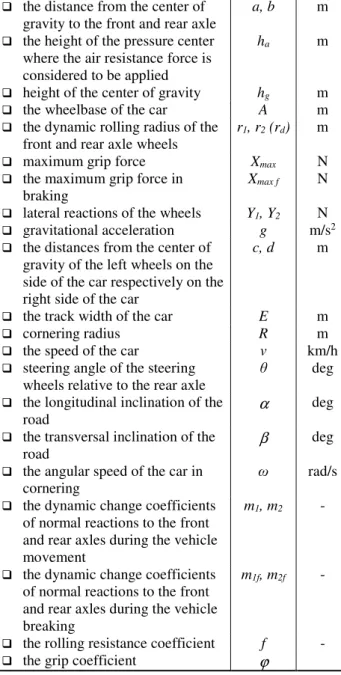 Table 3  The main notations used in the calculation algorithm 