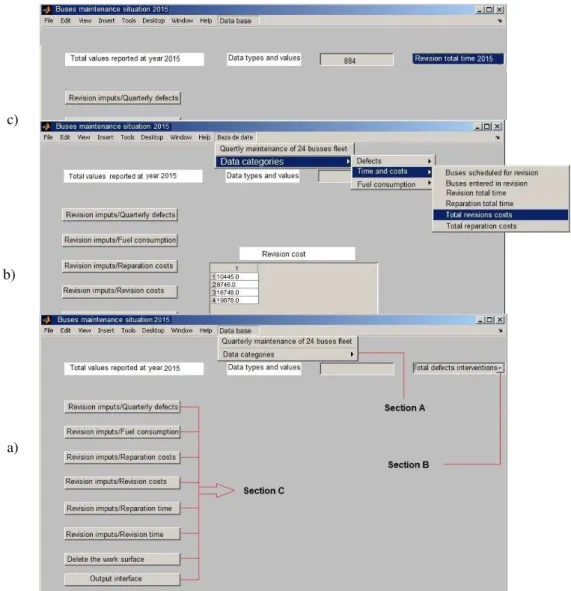 Fig. 3 a), b) c). Graphical user interface built for the simulation.                              c)                      b)                        a)  