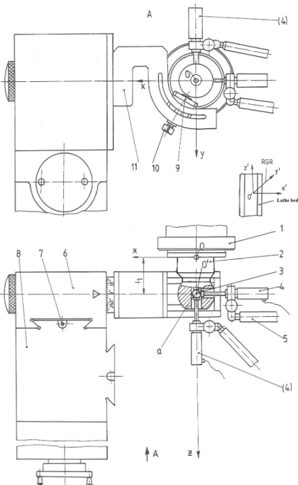 Fig. 10. Experimental equipment for measuring static rigidity of MSA for engine lathe SNA 500