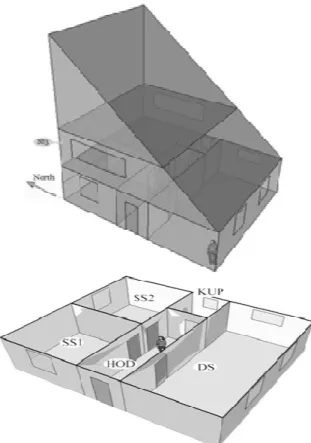 Fig. 1. Analyzed building – CAD models: DS – living  room, HOD – hallway, KUP – bathroom, SS1 – 