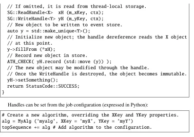 Figure 1. General structure of an Athena application.