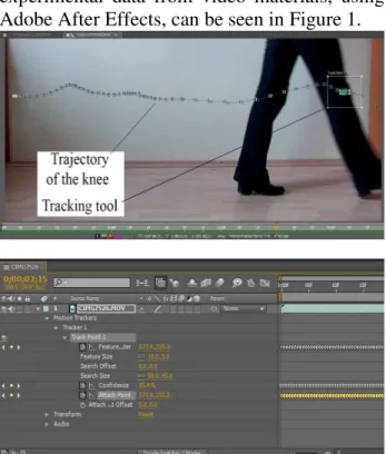 Fig. 1. Extracting the data from video materials 