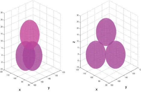 Figure 2. Physical solver agent applying repulsive forces to resolve the overlap between 3 cell agents.doi:10.1371/journal.pone.0008511.g002