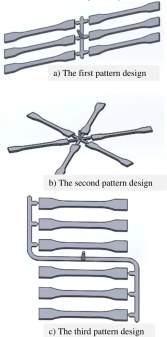 Table 1  Calculated dimensions of the molds cavities. 