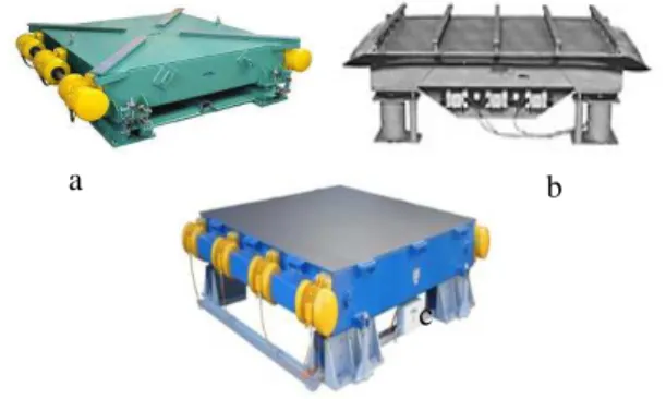 Fig. 1 a. Work table; b. Vibrating work table  with  vibrant guide rails; c. Vibranting work table for tamping 