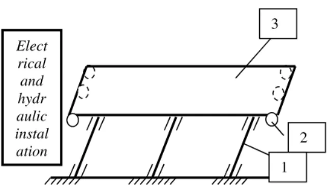 Fig. 7 Vibrating work table ,,MEVI” – designed variant. 
