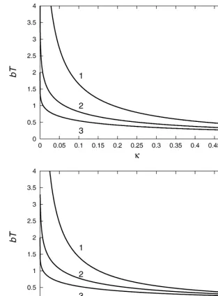 Fig. 3. Dependence of b¹ on �� in the case where ���/��;1 for a"!0.5 (curves labelled 1), a"0 (curves labelled 2),a"0.5 (curves labelled 3), for: (a) �"0; and (b) �"1.