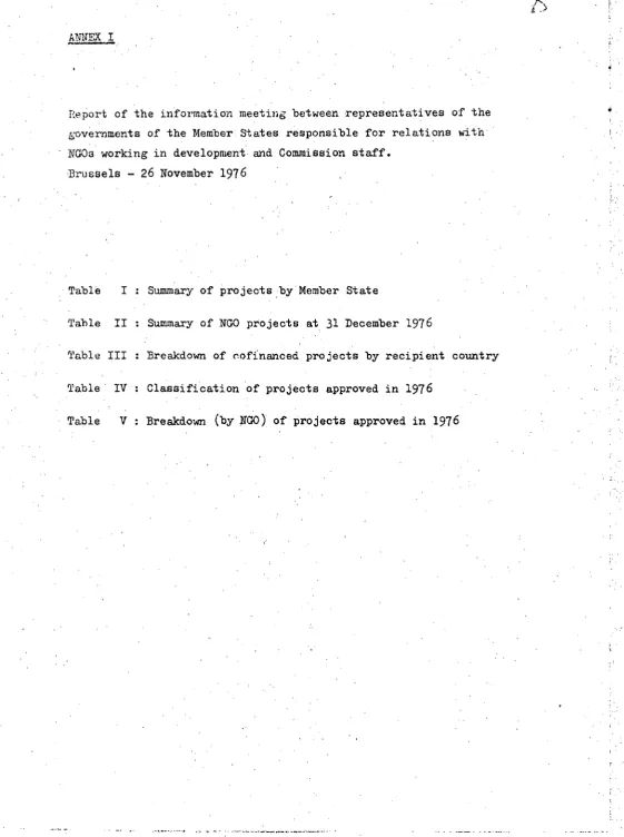 Table I Summary of projects by Member State 