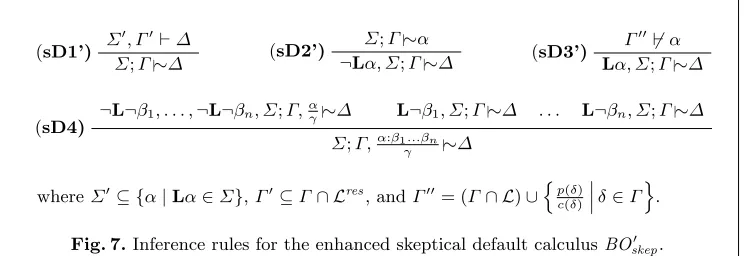 Fig. 7.˛˛˛ Inference rules for the enhanced skeptical default calculus BO′skep