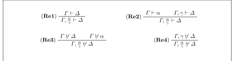Fig. 2. Inference rules of the residual calculus RC.