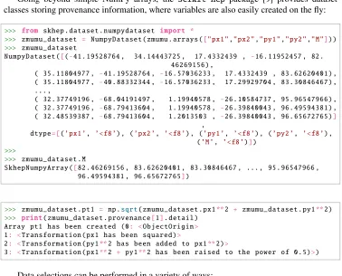 Figure 2. Overview of the packages making the Scikit-HEP toolset. All GitHub repositories can befound at the location https:github.comscikit-hep.