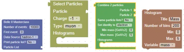 Figure 3. Basic building blocks of the application.
