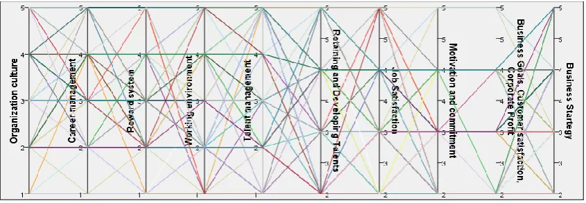 Table 1: Descriptive Statistics, and Correlations, 