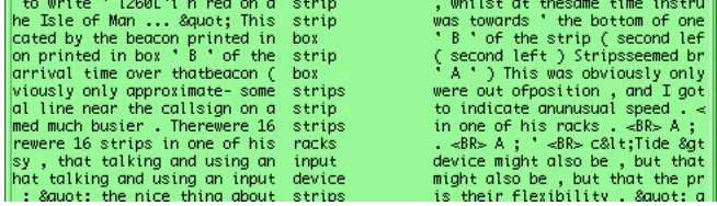 Figure 1. Browsing the semantic category O2