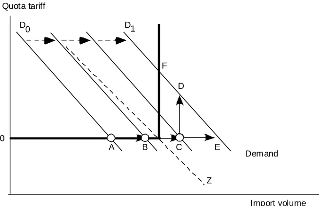 Figure 6: Path-following around a kink