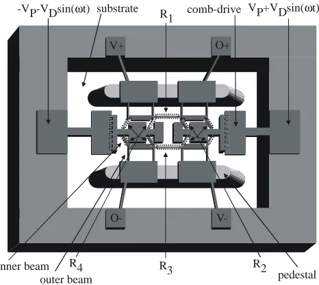 Figure 2.1. Pressure sensor